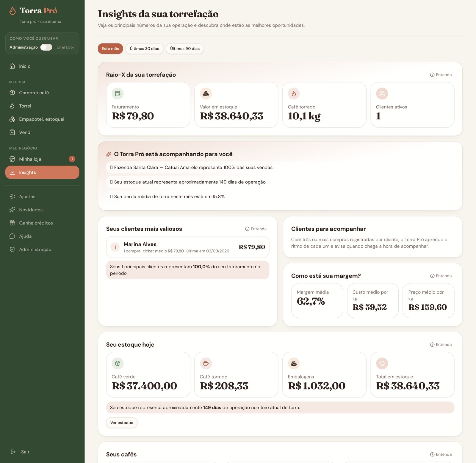 Tela de Insights com faturamento, custos, margem e destaques do período