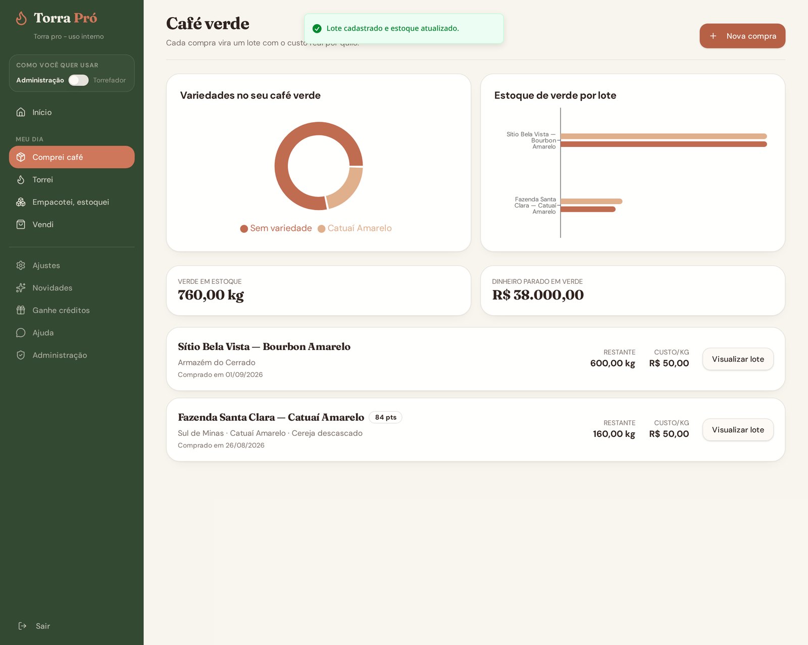 Lista de lotes de café verde com kg restante e custo por quilo